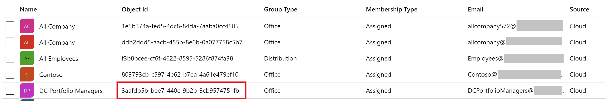 Image shows the M365 group highlighted